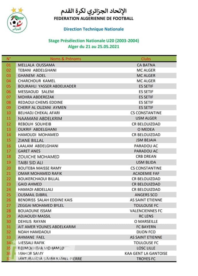 équipe d'Algérie U20