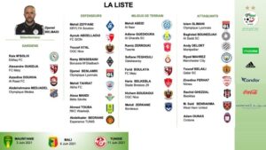 Belmadi liste
