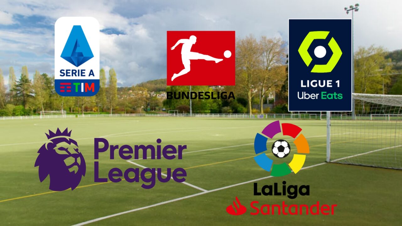 Les dates de début des championnats européens et de la Ligue des Champions officiellement dévoilés