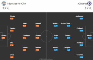 City Chelsea