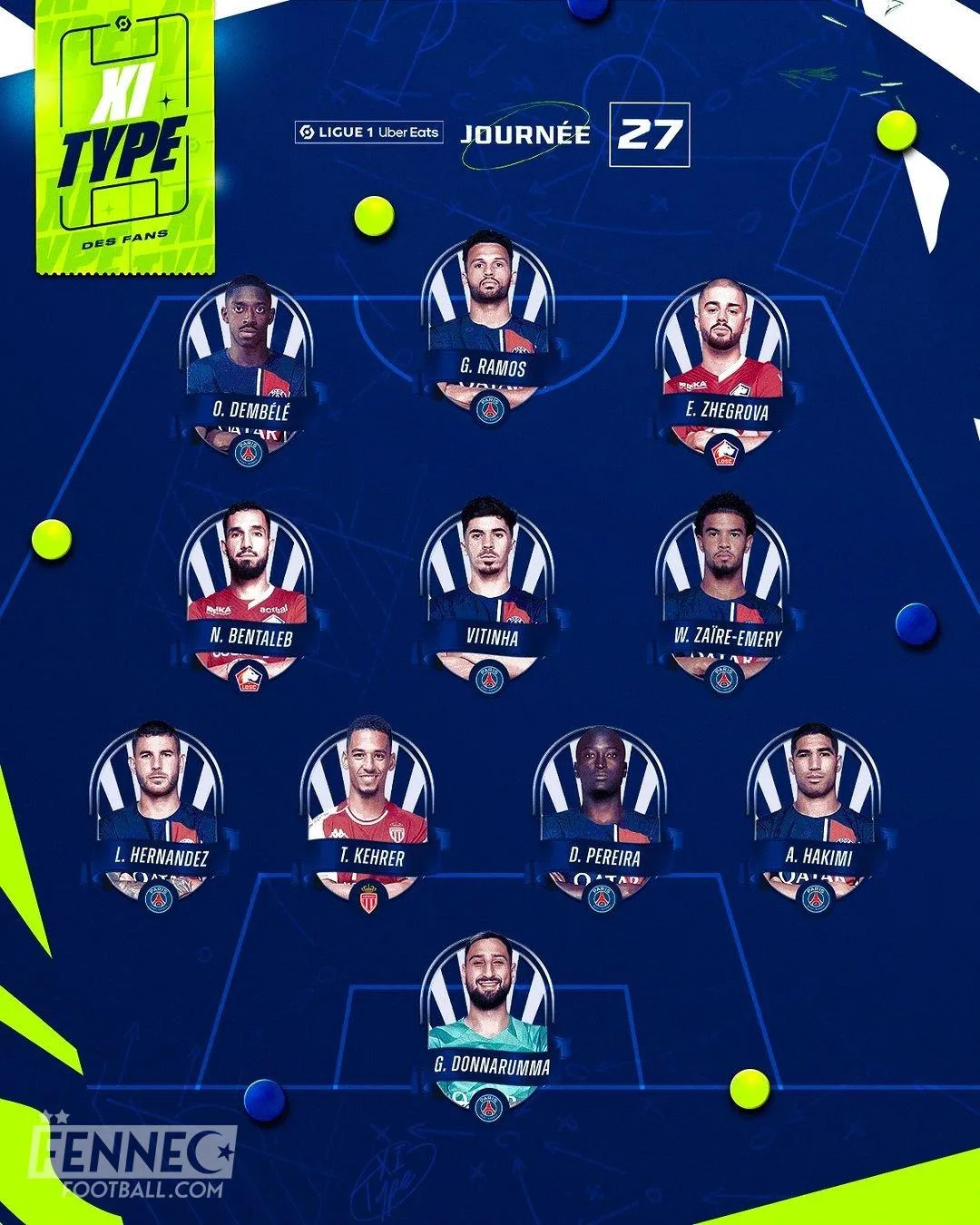 Bentaleb