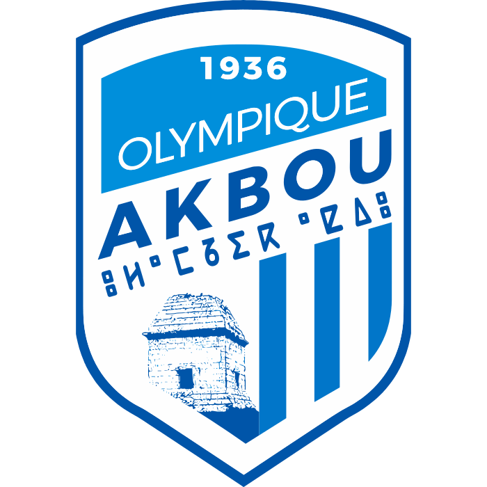 Akbou