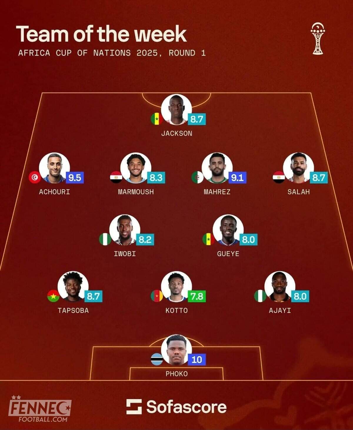 FB IMG 1766713909581