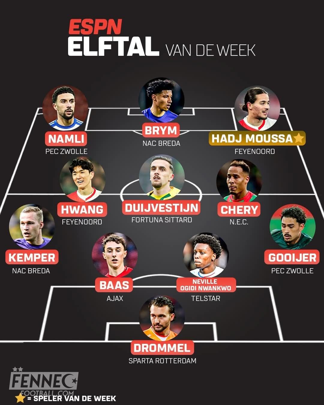 Hadj Moussa Hadj Moussa